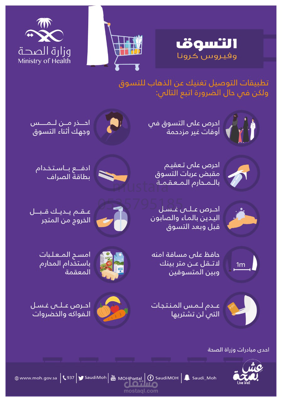 تصميم لفيروس كرونا