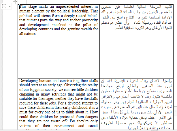 ترجمة نص من اللغة العربية الى الانجليزية