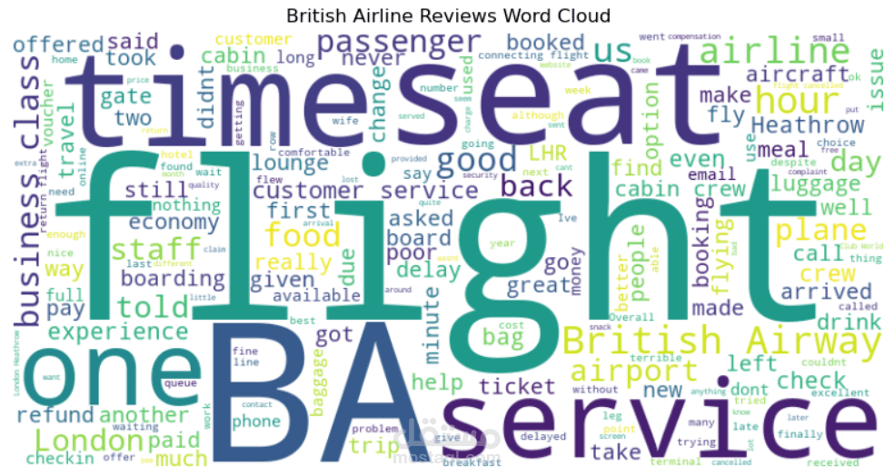 British Airways – تحليل بيانات وتنبؤ رضا العملاء