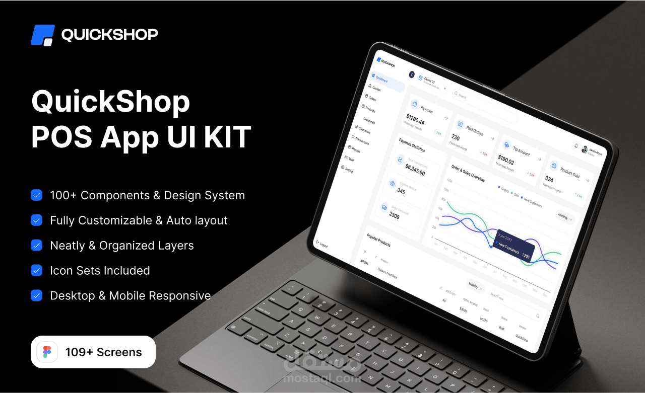 QuickShop Point of Sales Dashboard