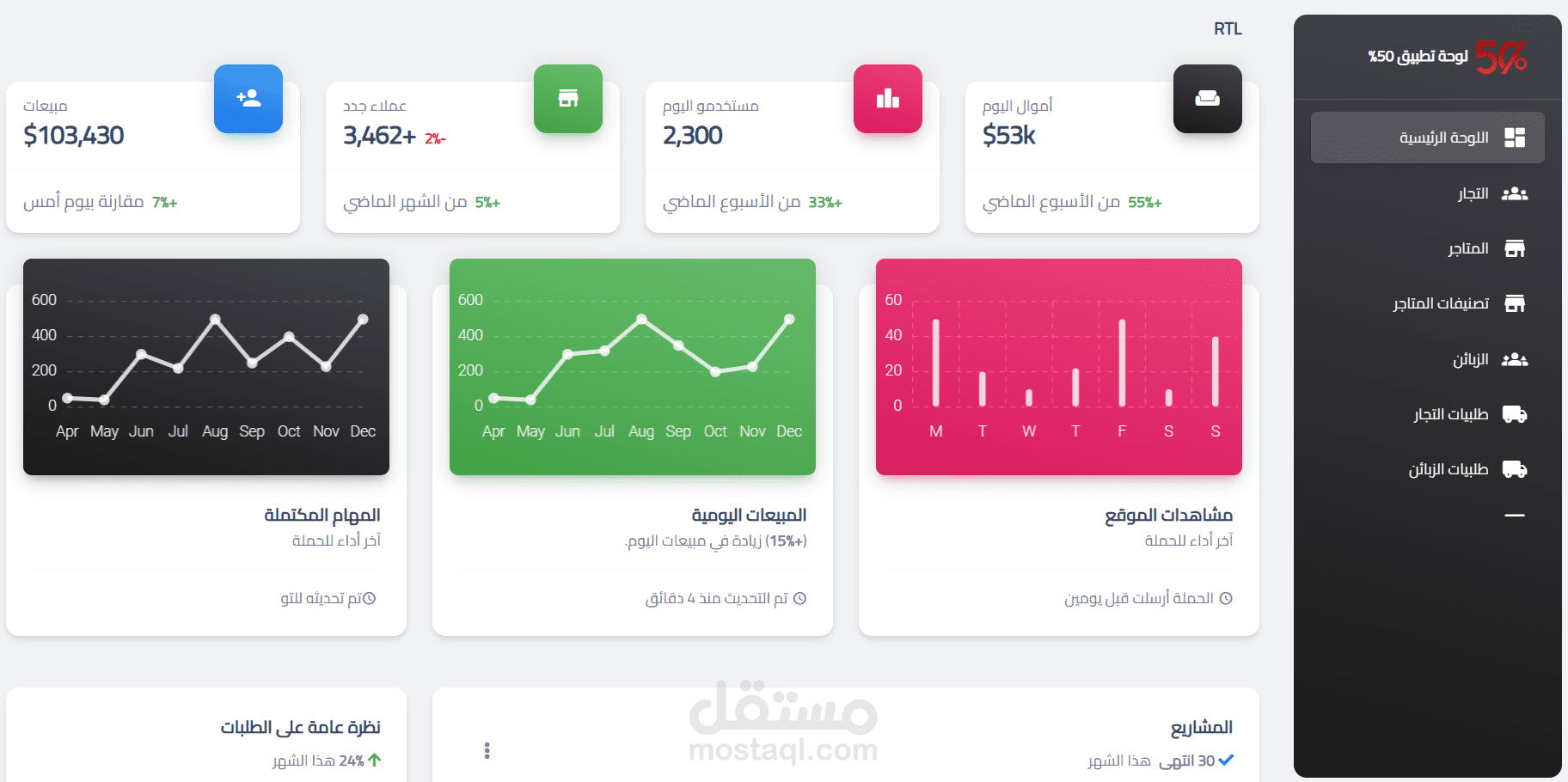 متجر  50%