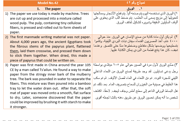 ترجمة من الانجليزيه الى العربيه