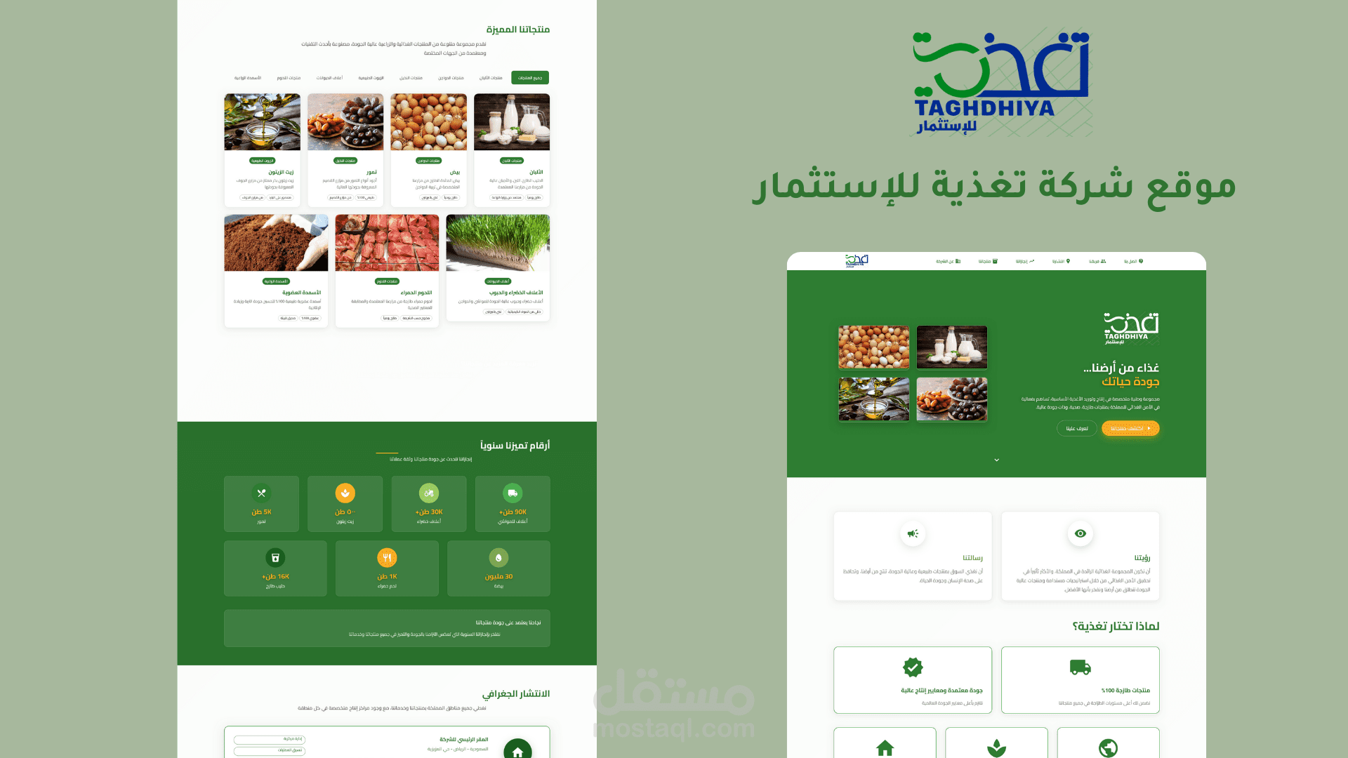 موقع شركة تغذية للإستثمار