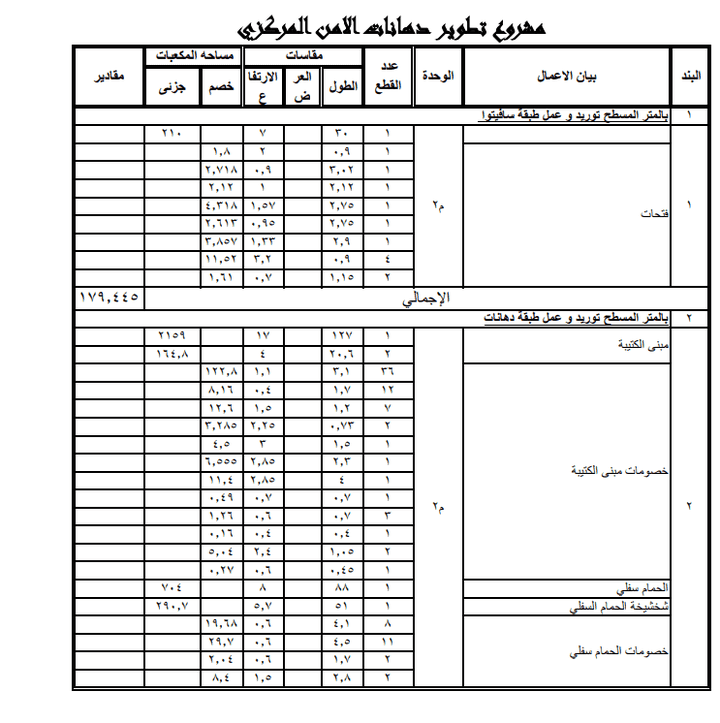 ادخال بيانات وتحويل ملفات من Word & exceel to pdf