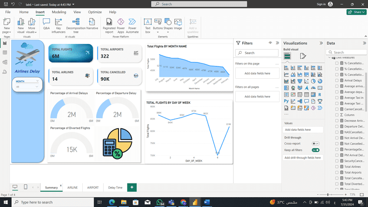 تحليل بيانات Flight delays وعمل لوحة تحكم للتفاصيل
