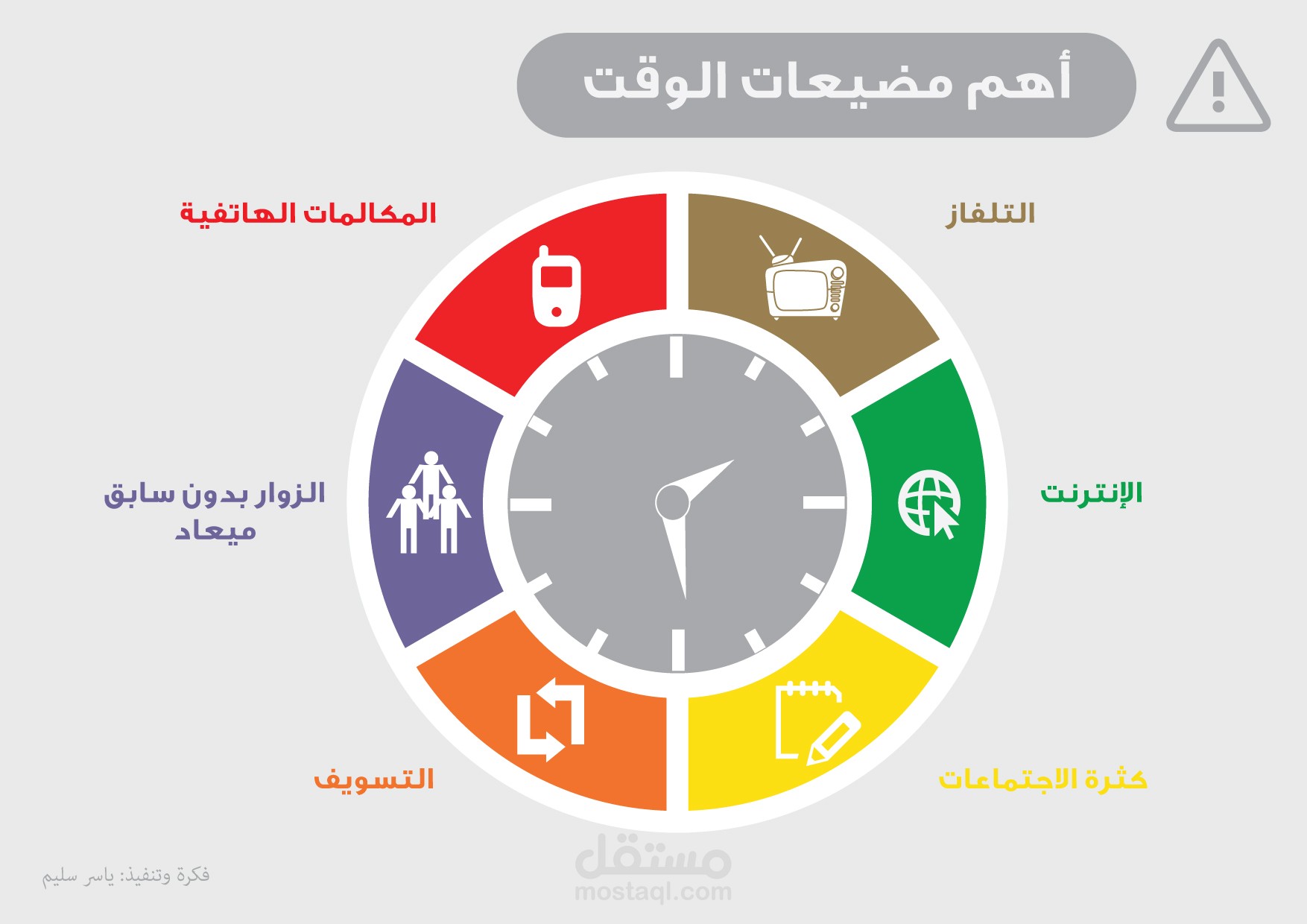 أنفوجرافيك - مضيعات الوقت