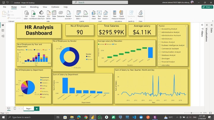 HR Analytics Dashboard