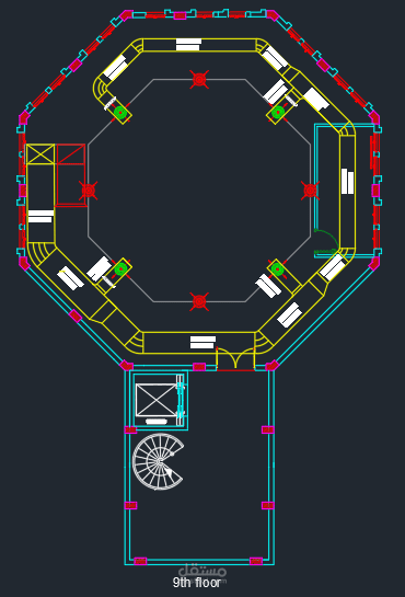 HVAC SYSTEM DESIGN