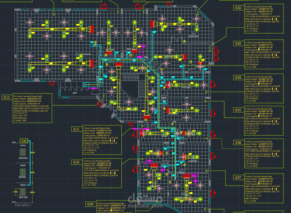 HVAC SYSTEM DESIGN