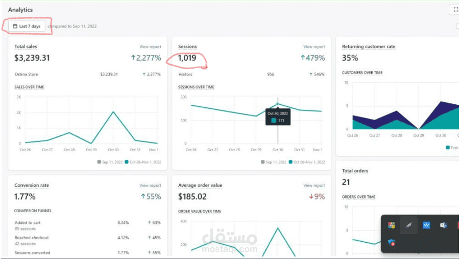 متجرنا في Shopify،