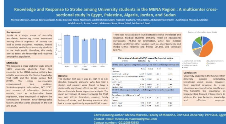 ملخص بحث علمي منشور بالمؤتمر World Stroke Congress 2023