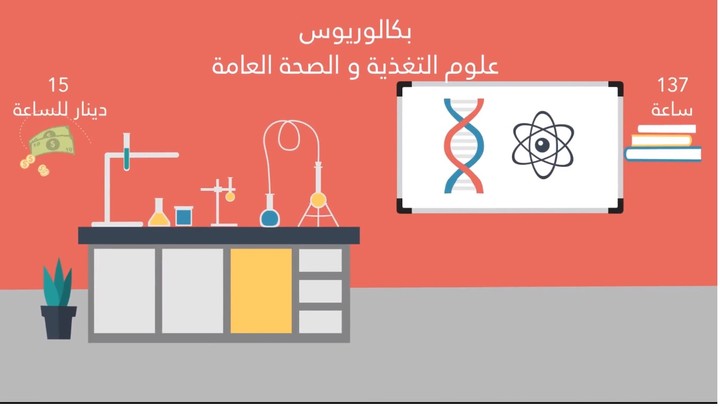 فيديو تخصصات التربية