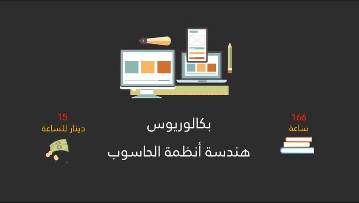 اعلات تخصصات جامعية