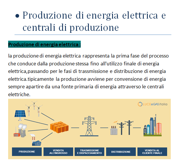 بحث عن الطاقة المتجددةcentrali-nucliari