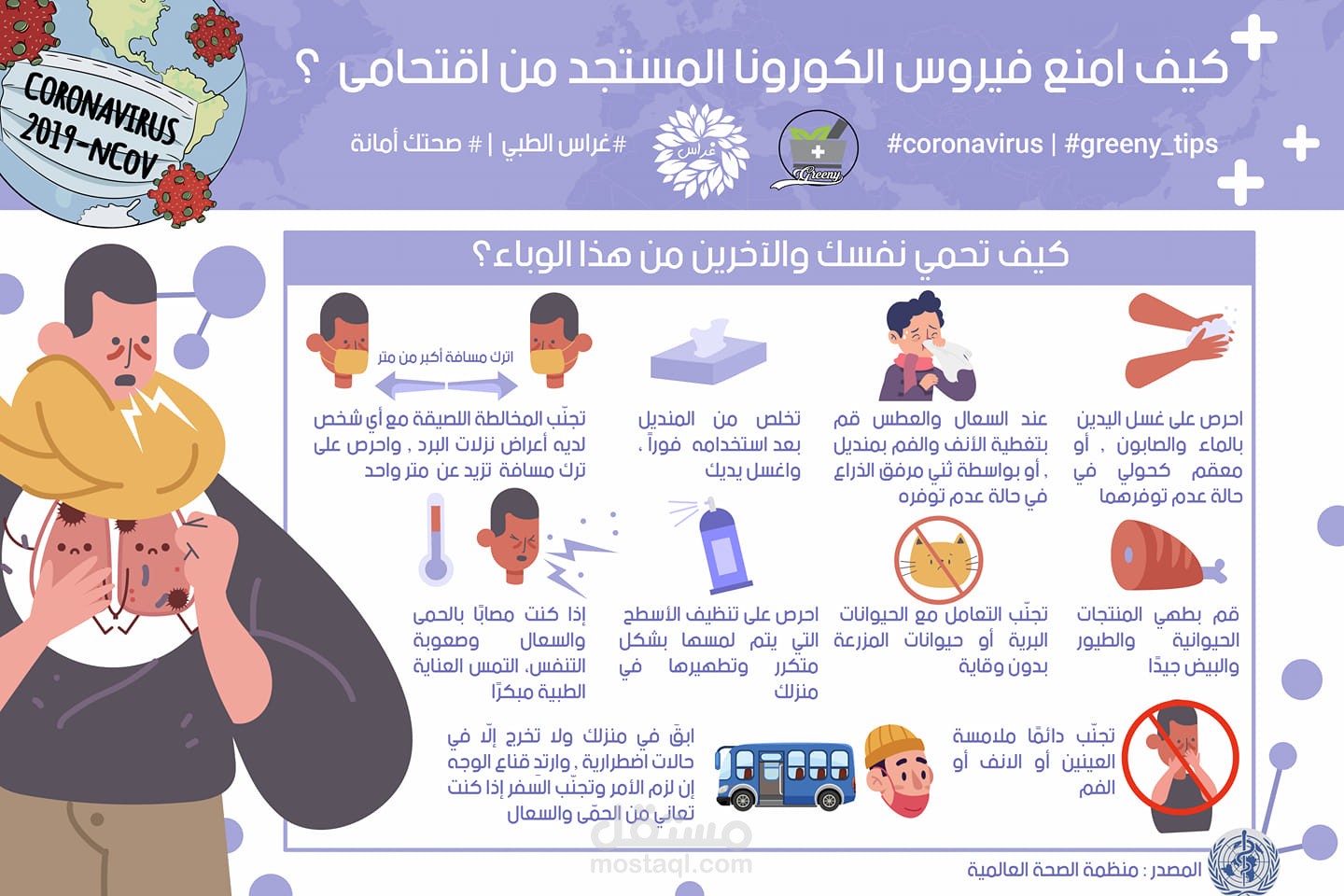 باختصار كيف تحمي نفسك وغيرك من الإصابة بالجائحة