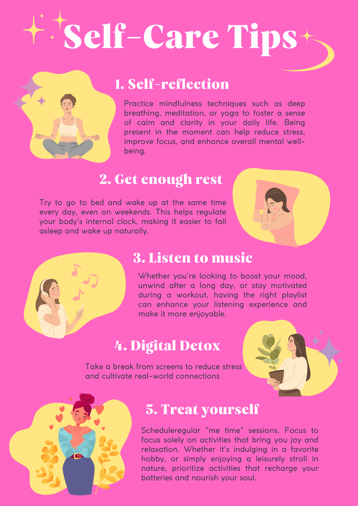 Infographic Poster on Selfcare