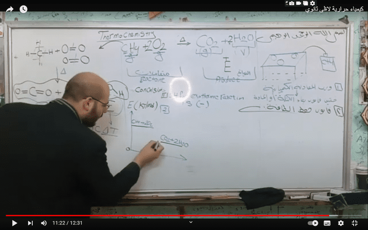 شرح لمادة الكيمياء على قناه اليوتيوب للصف الاول الثانوي