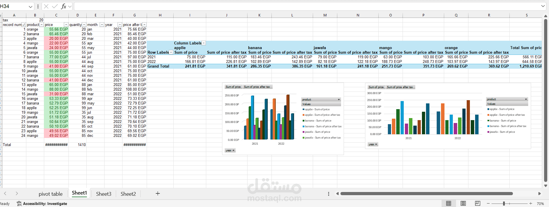 Data Entry, Cleaning, and Analysis in Excel