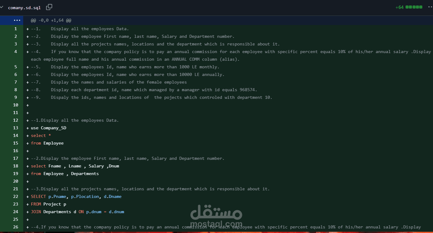 Company Database – SQL Practice