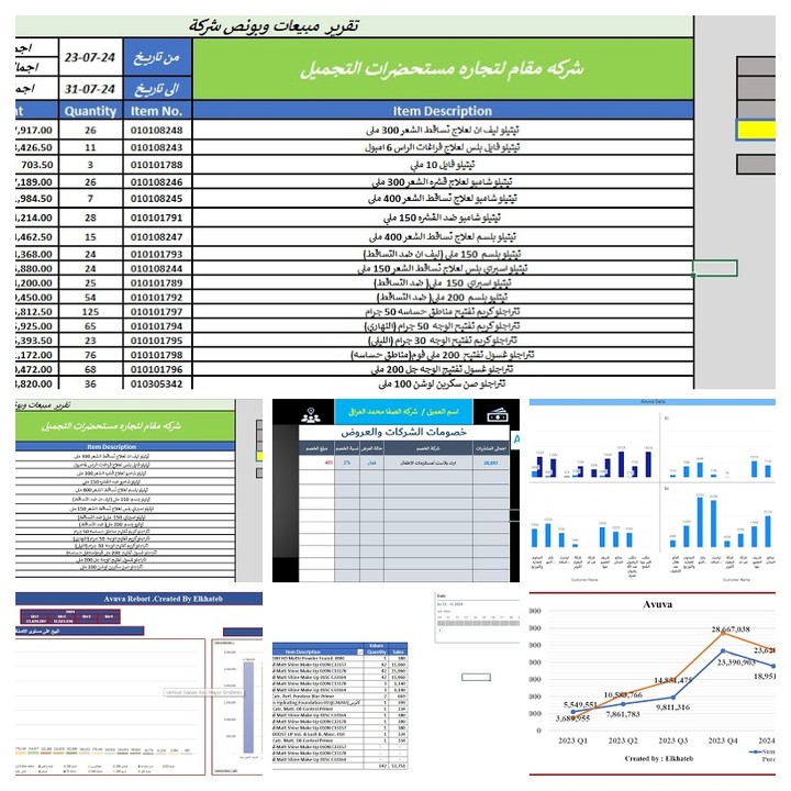 التحليل المالى بستخدام الاكسل والpower bi