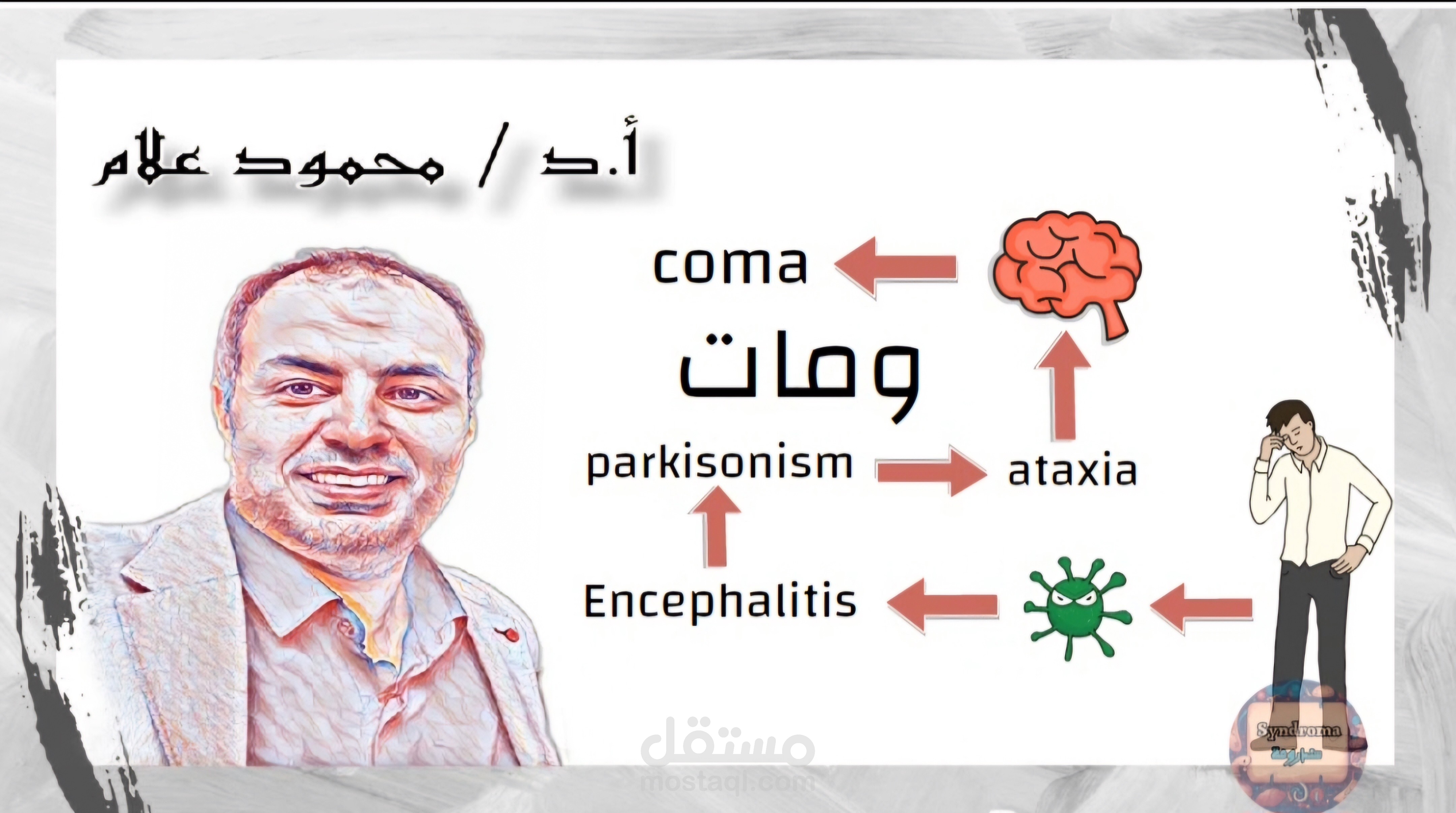 فيديو انيميشن وايت بورد.. نصيحة هامة من الدكتور علام ️