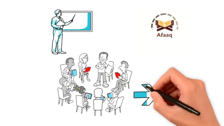 فيديو اعلانى بتقنية whiteboard