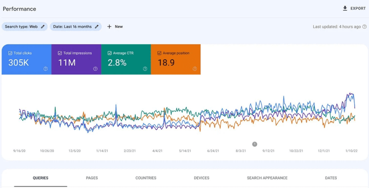 seo specialist