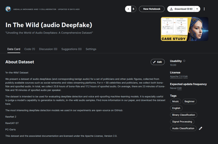 In the Wild Audio Deepfake Dataset