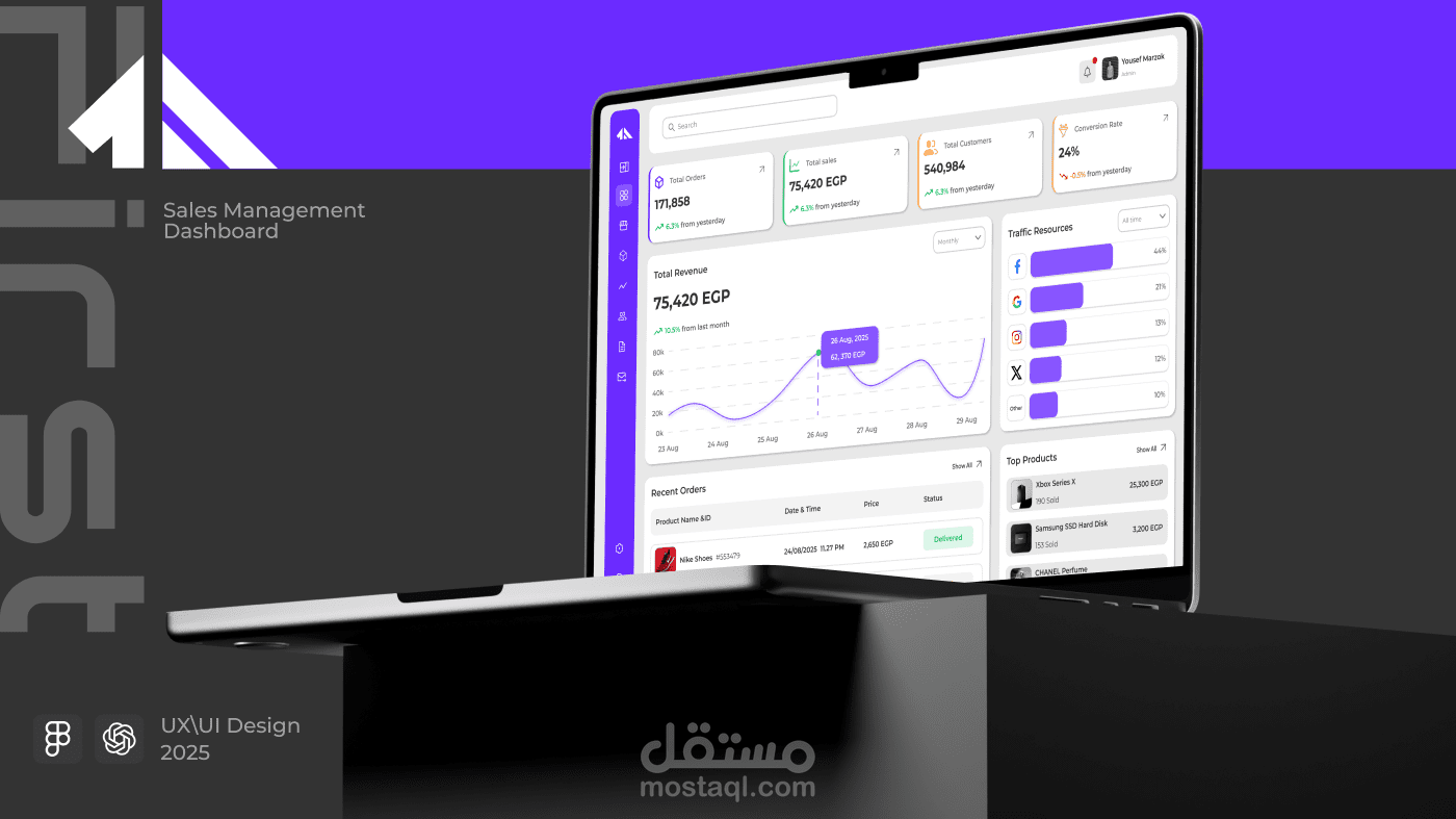 FIRST - CRM System - Sales Managemen Dashboard