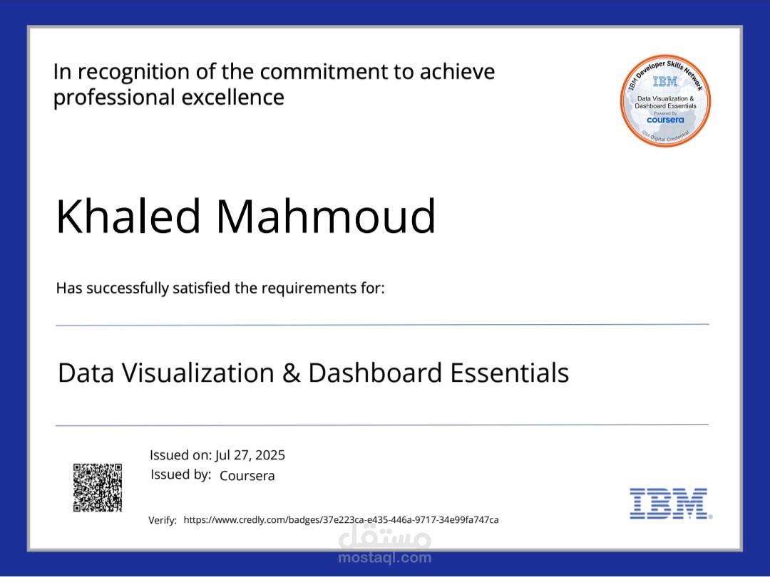 IBM Data visualisation