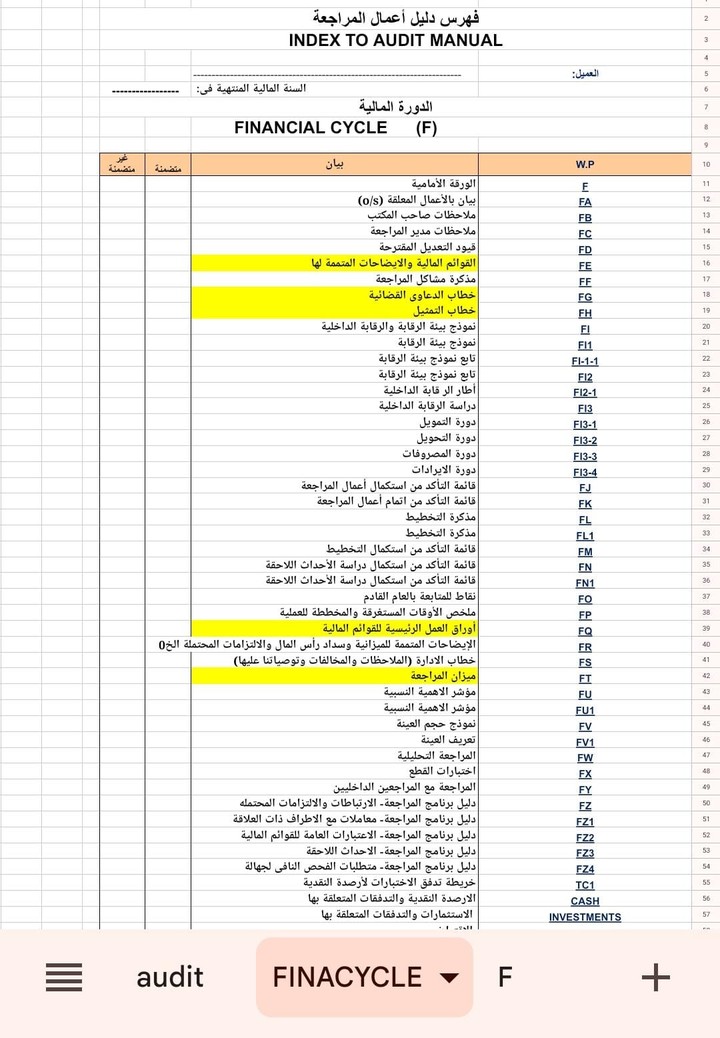 فهرس دليل اعمال المراجعه