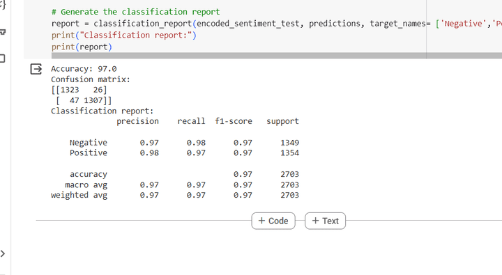 Twitter sentimntal analysis for stock market