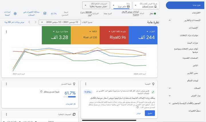 إدارة الحملات الإعلانية وتحليل الأداء عبر وGoogle Analytics