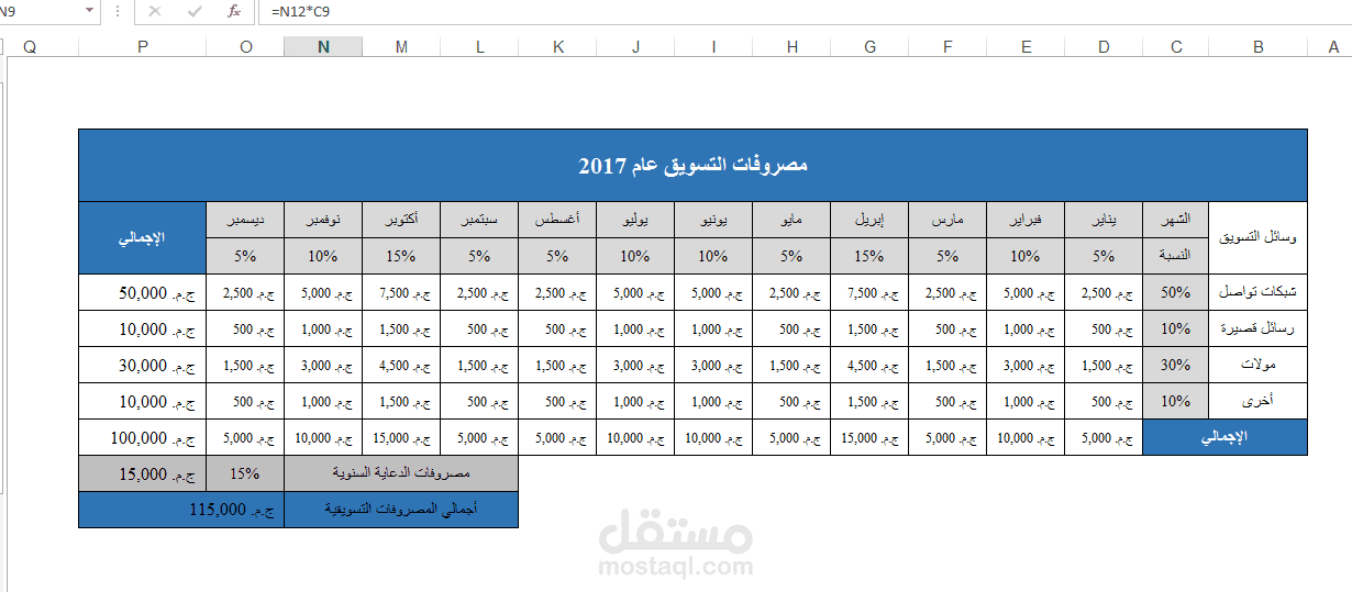 جداول بيانات إكسل