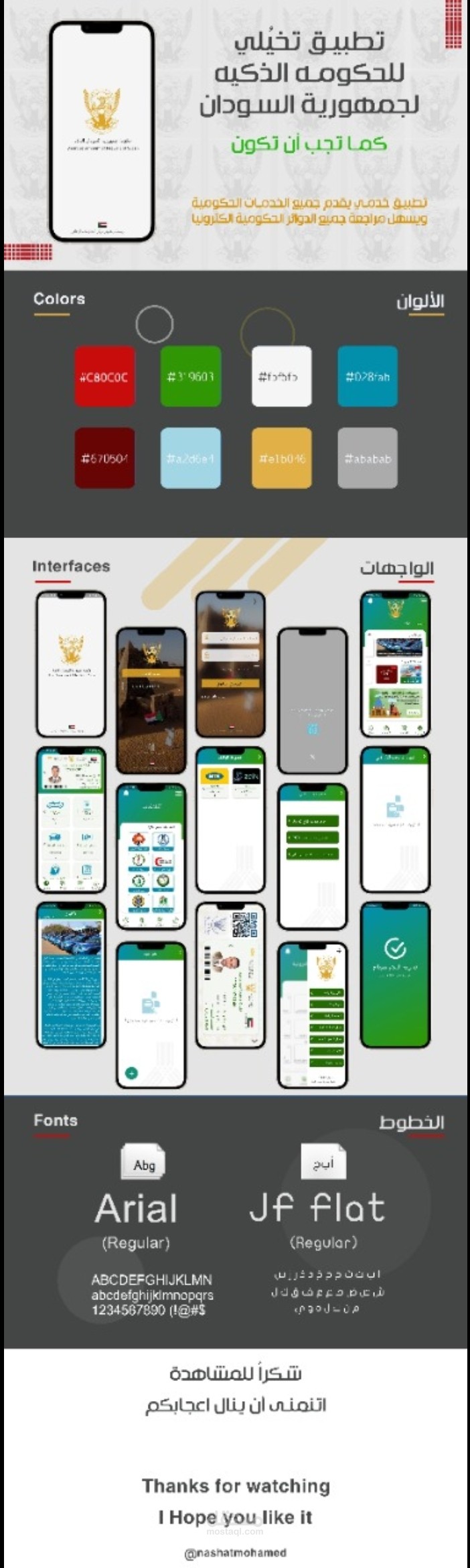 تطبيق تخيلي للحكومة الذكية لجمهورية السودان