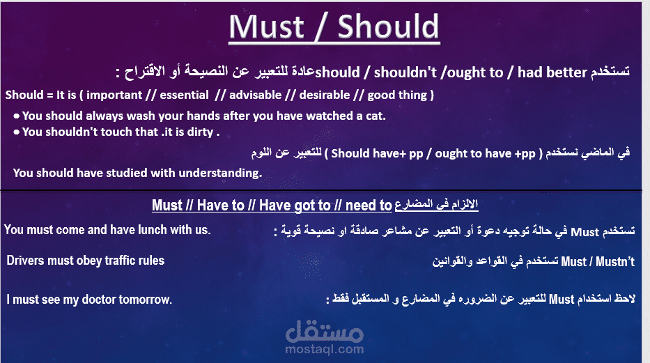 شرح درس must and should