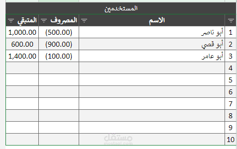 Google Sheets