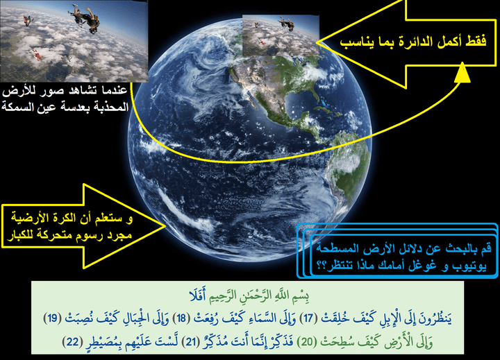 مقال عن الارض كروية ام مسطحة