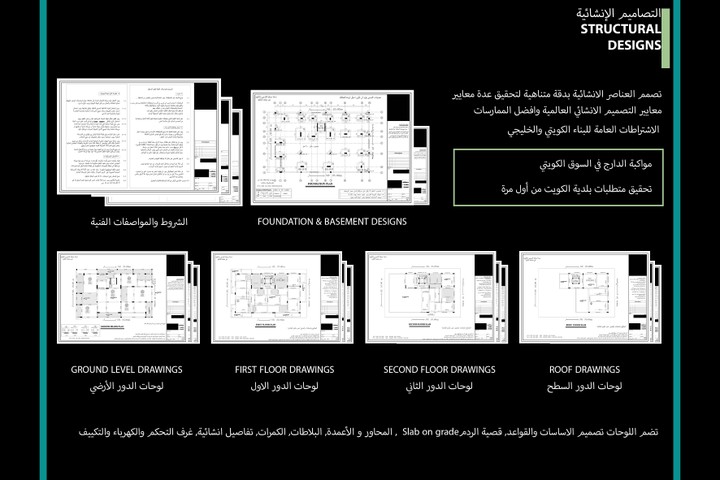 Kuwait Projects