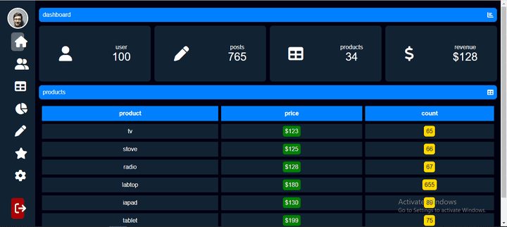 عمل واجهة dashboard