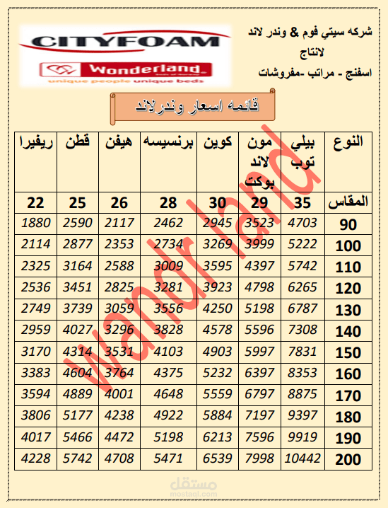 عمل قائمه اسعار لمحل مراتب