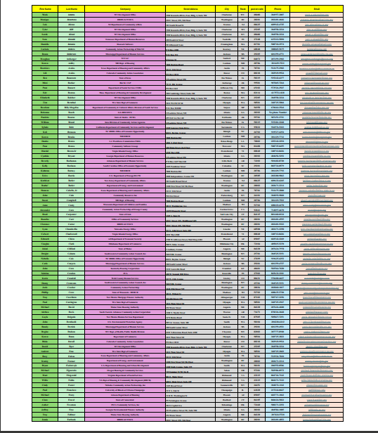 PDF إلى Excel