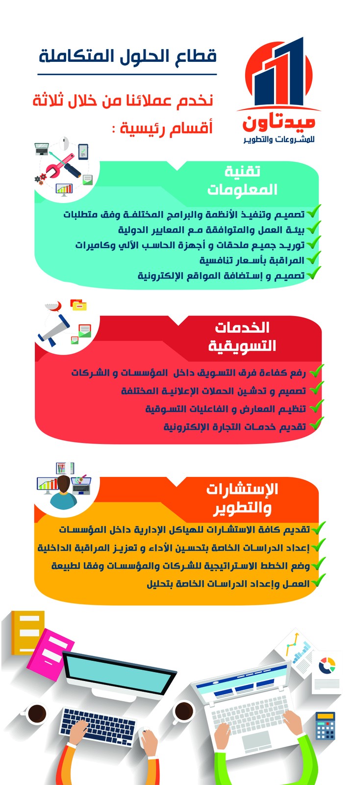 بروشور و Role Up لشركة Mid Town Group