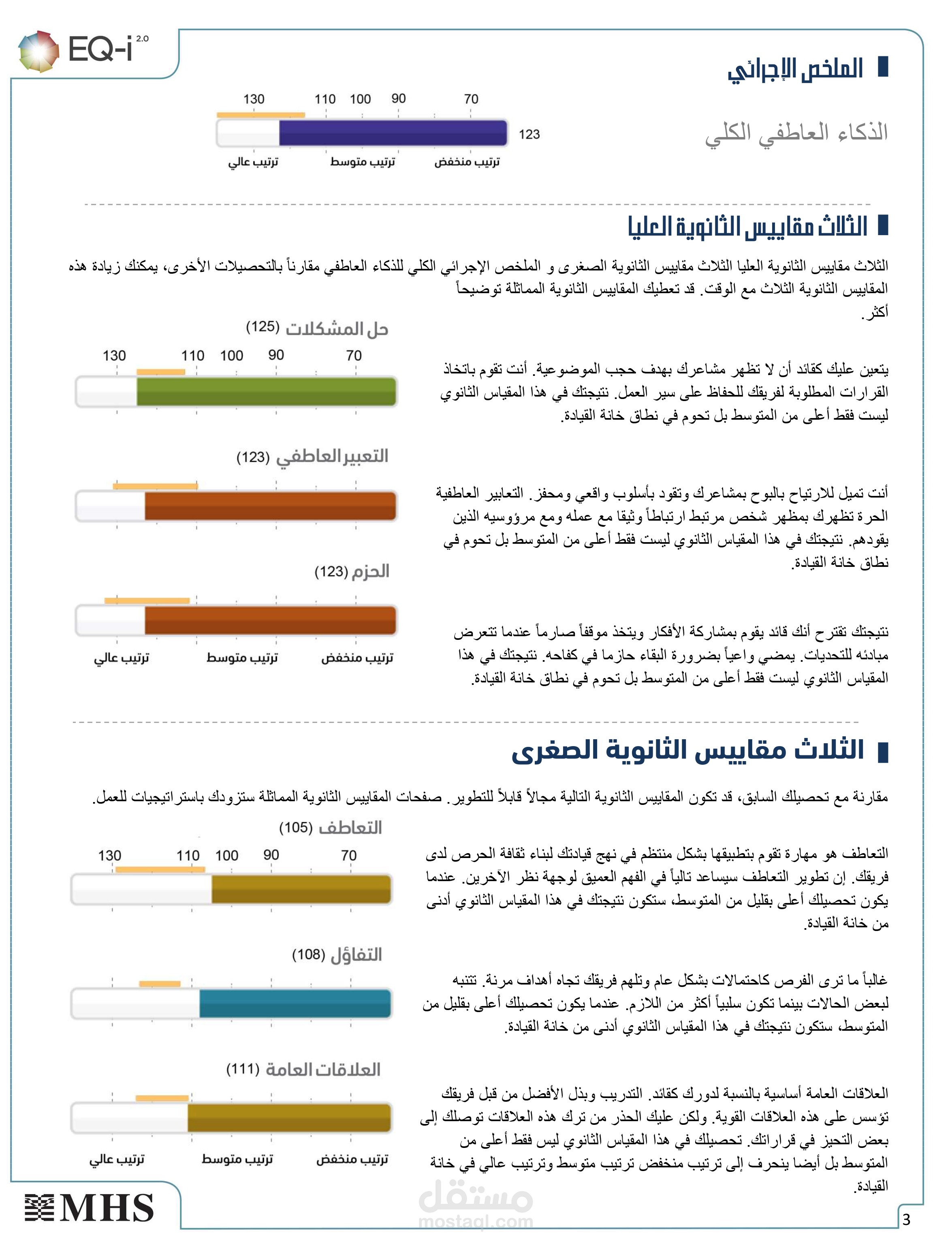 ترجمة كتيب عن اختبار الذكاء العاطفي