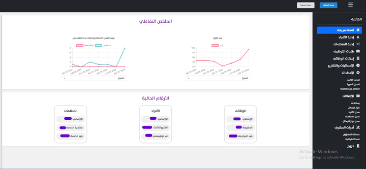 موقع خدمة توظيف ذوي الإعاقة مع لوحة التحكم لشركة سعودية