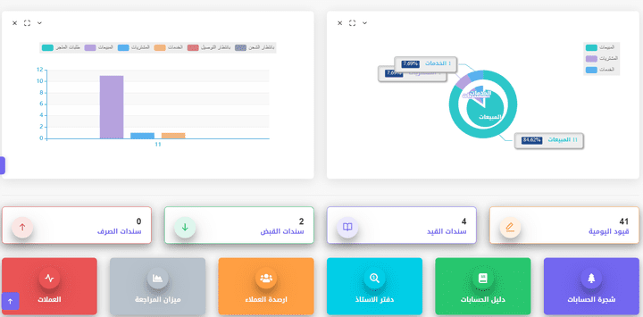 برنامج محاسبي او لاين