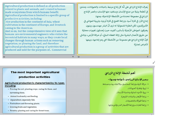 كتابه وتصميم شرائح   PowerPoint لعرض تقديمى مترجم عن الانتاج الزراعى (Agricultural production)