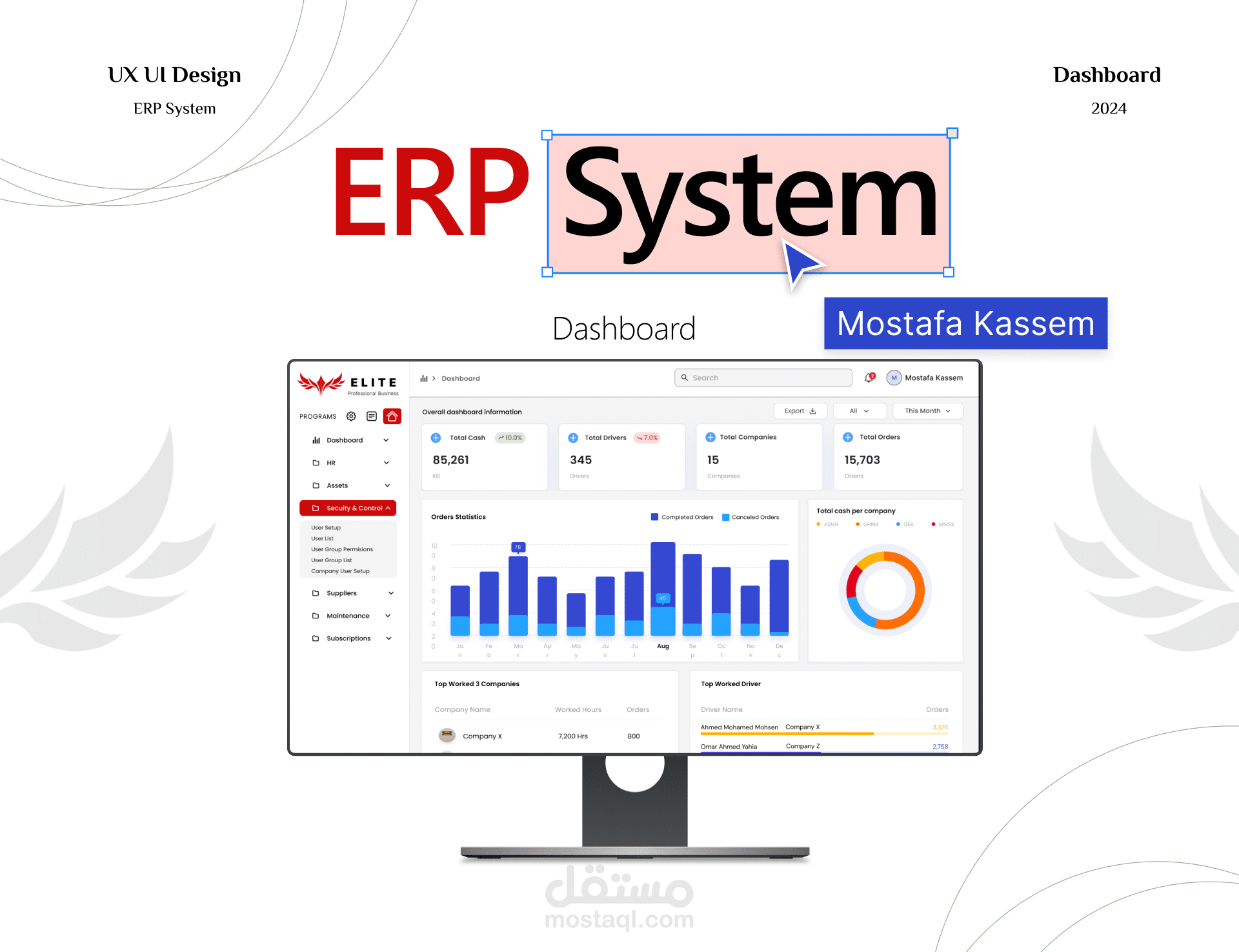 Elite Business Dashboard