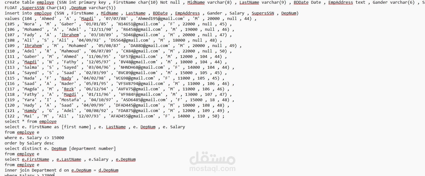 SQL Test