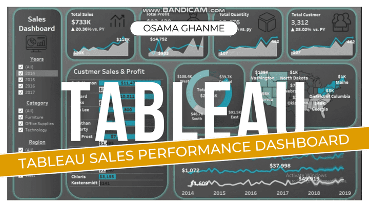 Tableau Sales Performance Dashboard